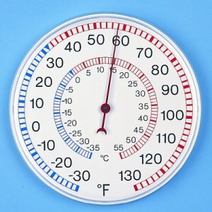 Wall Thermometer Model 95